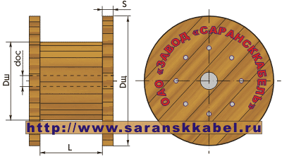 Кабельный барабан 5151-79. Габариты барабанов для кабеля 12. Барабан 22 габариты кабельный. Схема сборки кабельных барабанов.